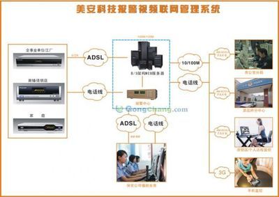 神龍汽車(chē)沈陽(yáng)辦事處 連接?xùn)|北市場(chǎng)的重要橋梁與戰(zhàn)略支點(diǎn)